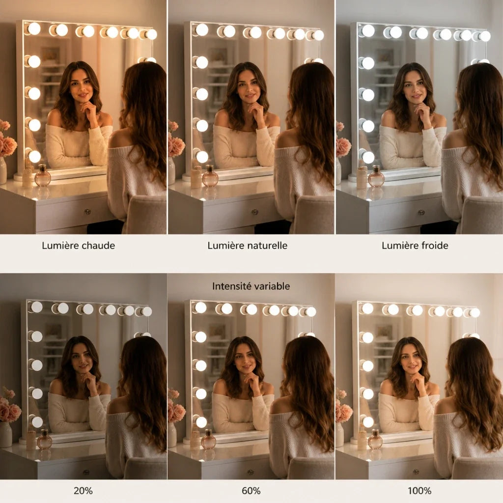 Miroir maquillage Anastasia XL - blanc